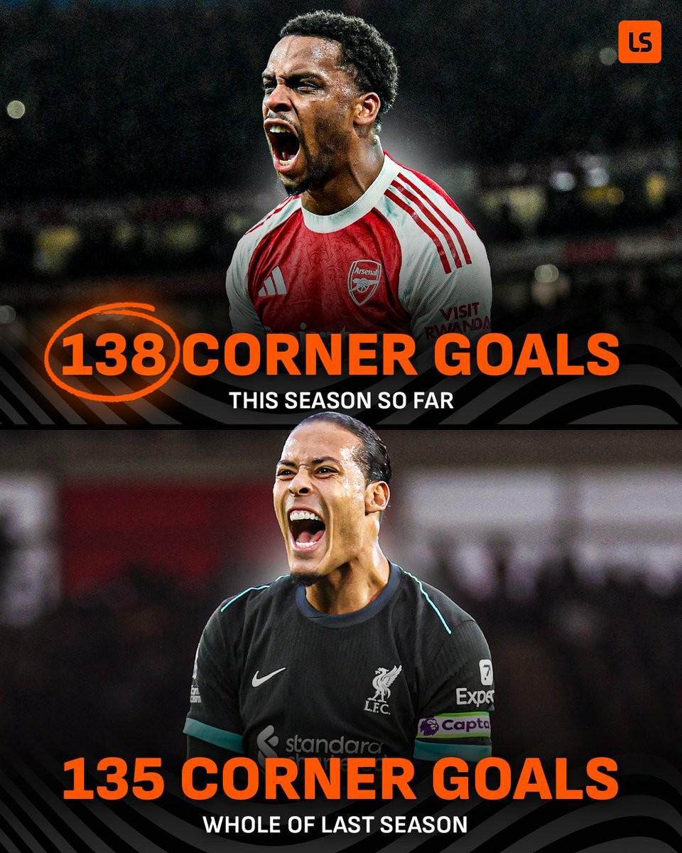 体育赛事直播-本赛季英超已经出现138粒角球进球，超上赛季38轮总和